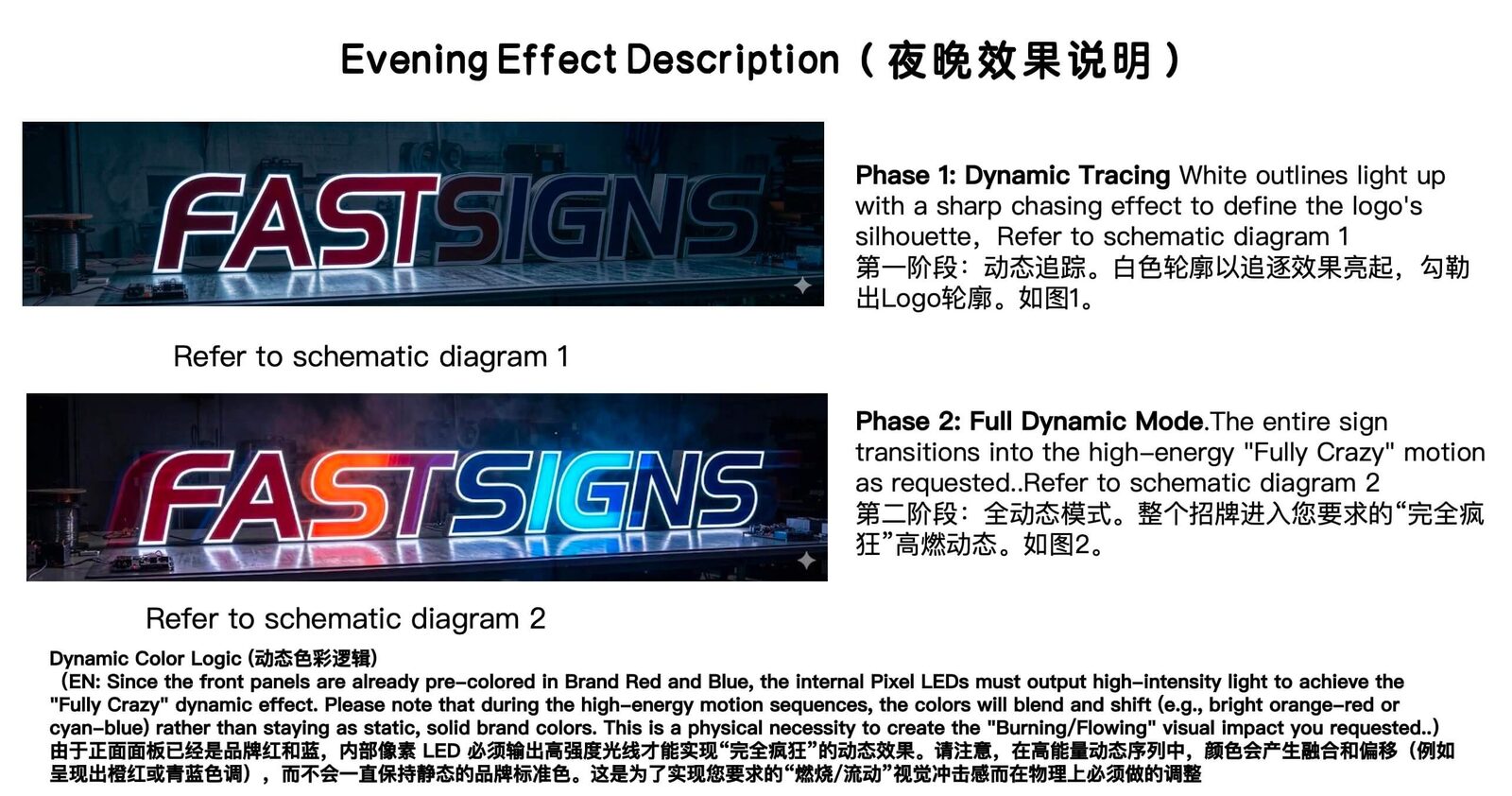 Evening effect specification sheet for custom dynamic rgb channel letters