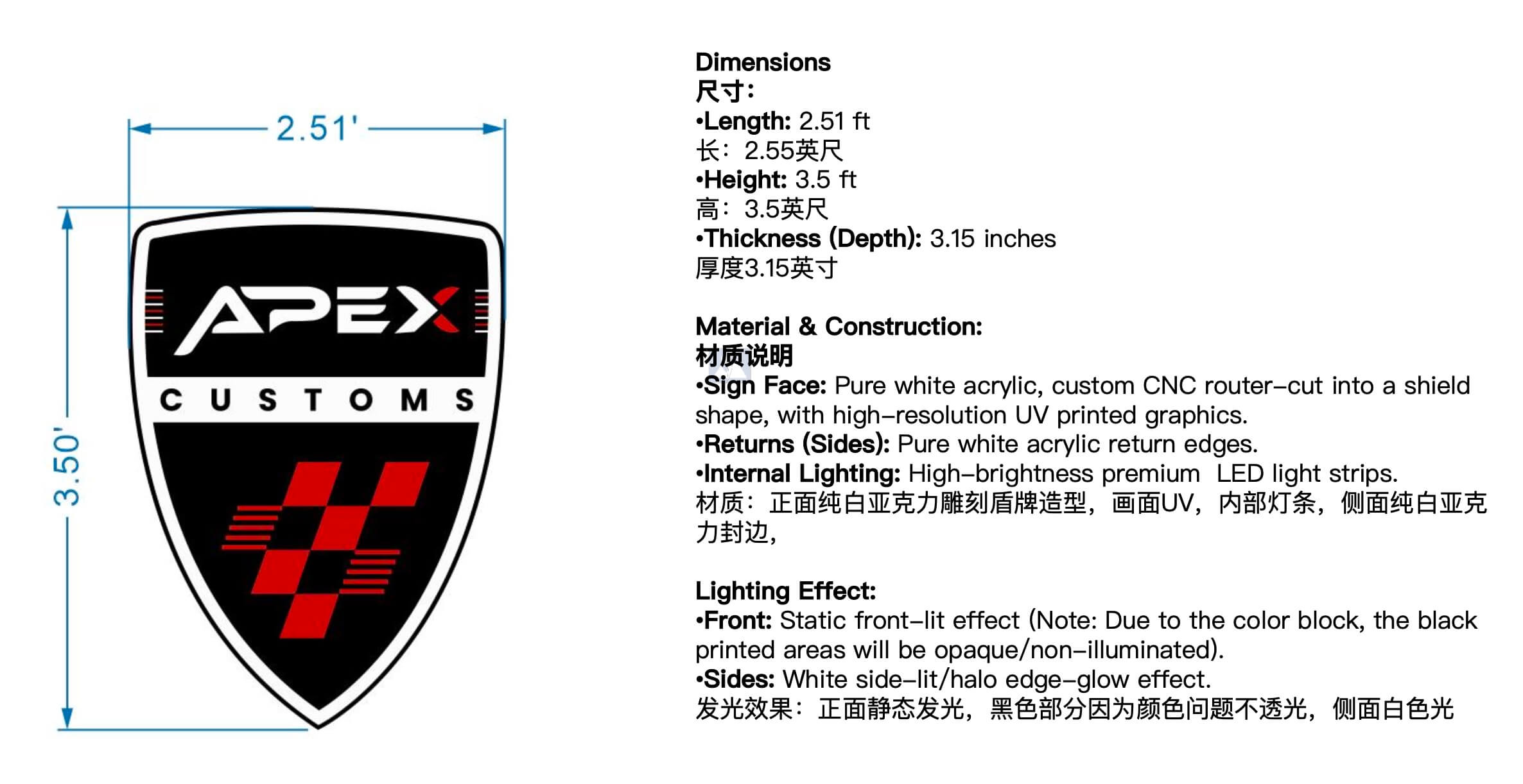 Acrylic material construction proof and UV printing specifications