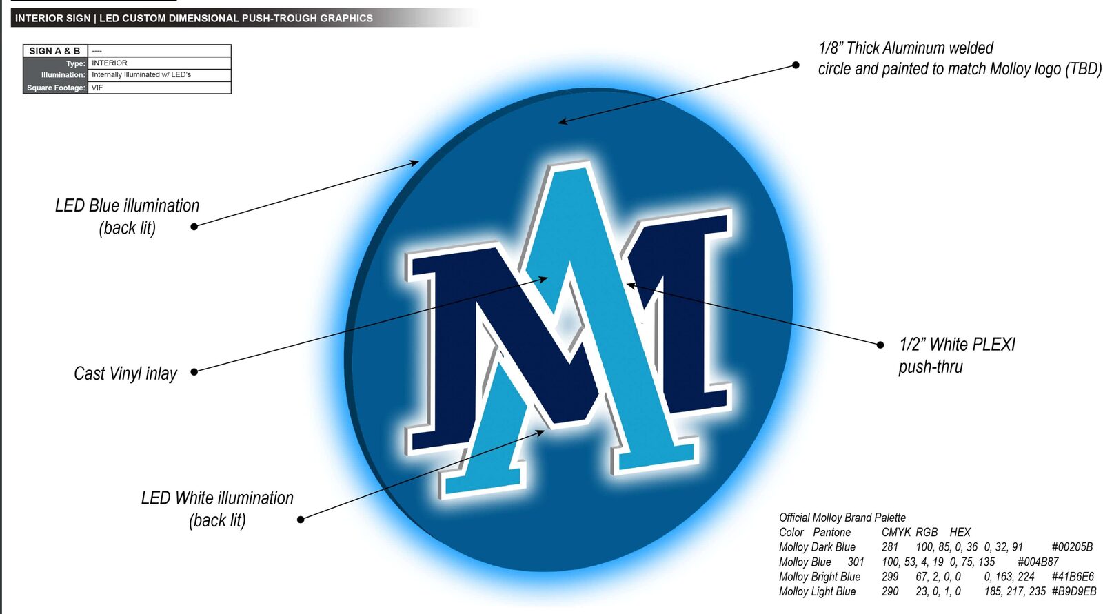 Round halo lit signs case study for a New York college