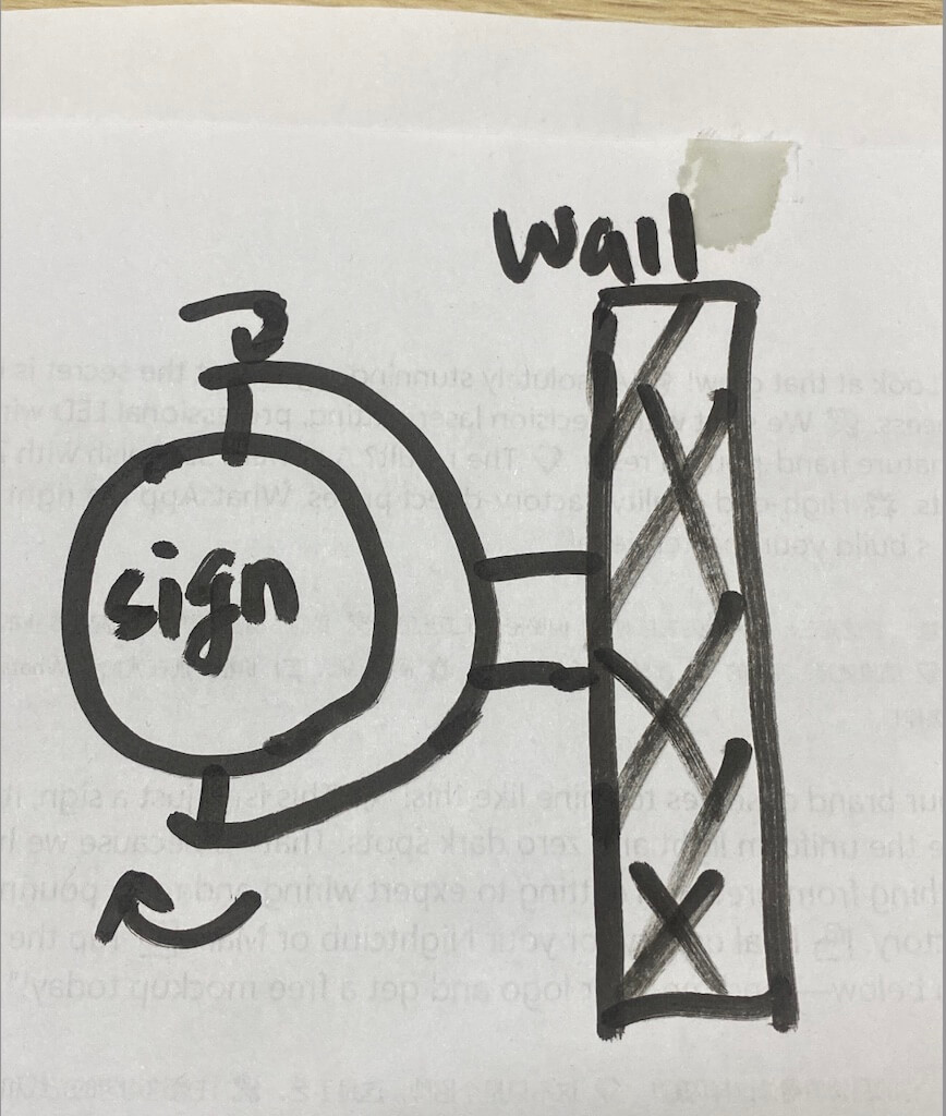 Hand-drawn sketch used for a custom sign mockup